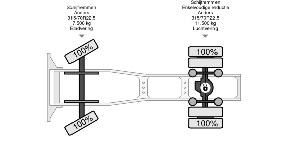 MAN TGX 18.480 4x2 BL SA Optiview camerasysteem TGX 18.480 4x2 BL SA